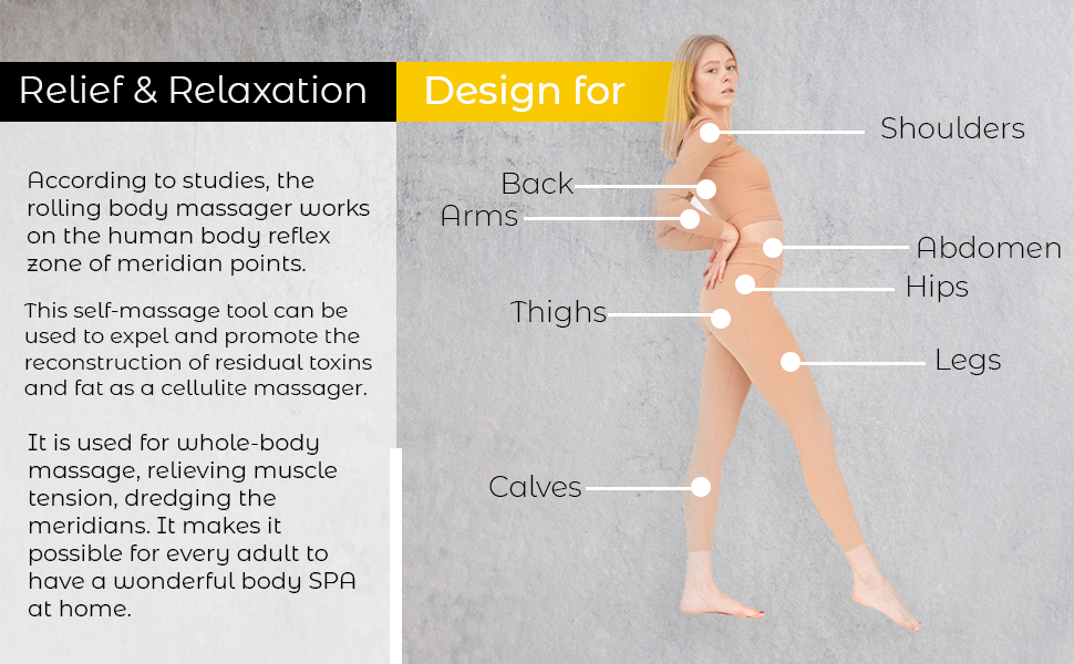 Rouleau de massage / Rolling Body Massager